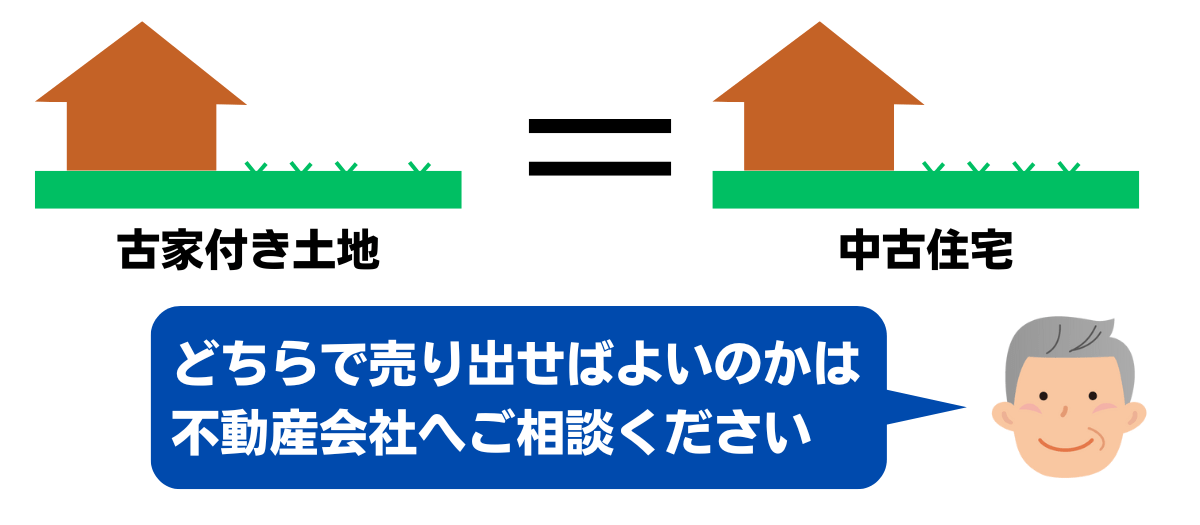 古家付き土地に定義はない