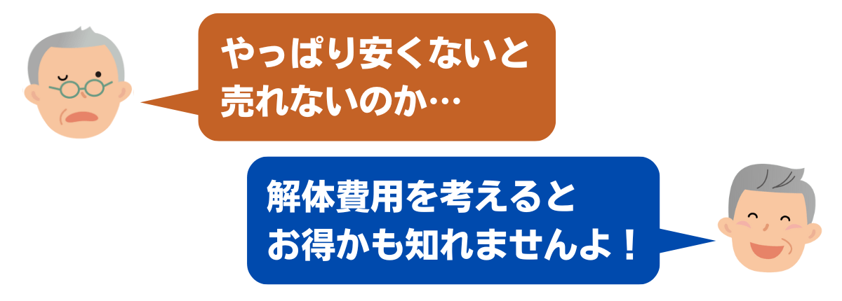 古家付き土地だと安く売ることになる