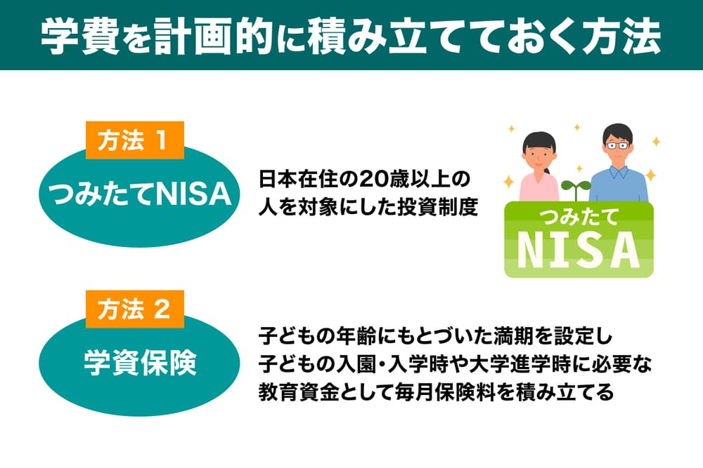 学費を計画的に積み立てておく方法