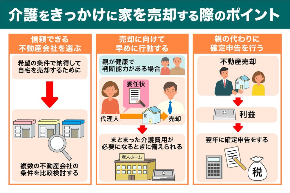 介護をきっかけに家を売却する際のポイント