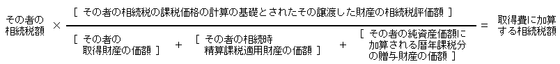 取得費に加算できる相続税額の計算式