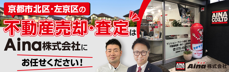 Aina株式会社